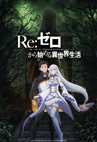 BeatZ-Anime: Re꞉Zero kara Hajimeru Isekai Seikatsu 2nd Season